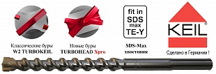 Бур KEIL W2 TURBOKEIL SDS-MAX d 30,00x450x570 мм, 270300570