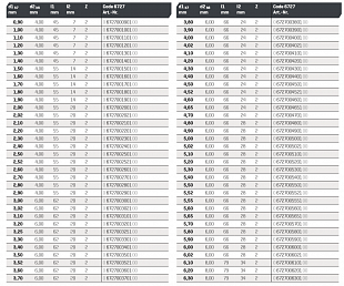 Твердосплавное сверло MAYKESTAG (VHM)  d 13,02 (3хD) L-107 ALUNIT-S, 0672701302100