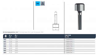 Цапфа ( пилотное сверло) для цековки MAYKESTAG HSS Ø 15.0 M14 DIN 1868, "fine", 0218001500100