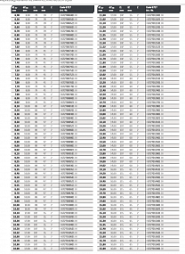 Твердосплавное сверло MAYKESTAG (VHM)  d 13,02 (3хD) L-107 ALUNIT-S, 0672701302100