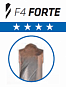 Картинка Буры SDS-Plus F4 FORTE (2-х кромочные)