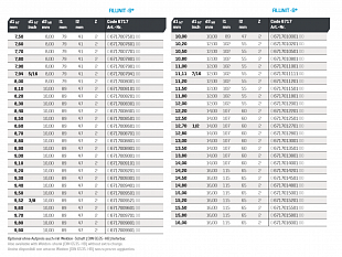 Твердосплавное сверло с СОЖ, MAYKESTAG (VHM) SPEED-DRILL Universal  d 2,80 (3хD) L-55 ALUNIT-S, 0671700280100