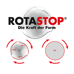 Сверло по керамике KEIL KERAMIK d 6.50 мм