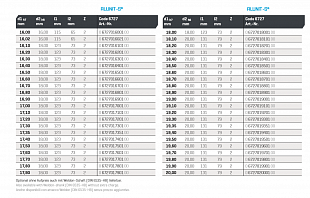 Твердосплавное сверло MAYKESTAG (VHM)  d 13,02 (3хD) L-107 ALUNIT-S, 0672701302100
