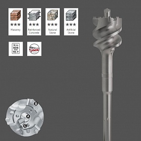 Проломной бур (буровая фреза) KEIL SDS-MAX  d 80x480x580